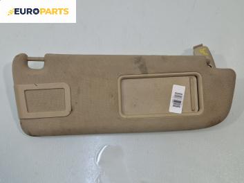 Сенник за Audi A6 Avant C6 (03.2005 - 08.2011), позиция: дясна