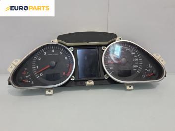 Километраж за Audi A6 Avant C6 (03.2005 - 08.2011) 3.2 FSI quattro, 255 к.с., № 4F0920900R