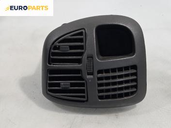 Духалки парно за Citroen Jumper Box II (04.2002 - 04.2006)