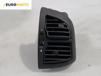 Духалка парно за Citroen Jumper Box II (04.2002 - 04.2006)