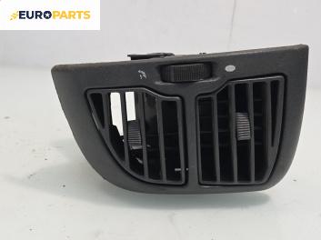 Духалка парно за Citroen Jumper Box II (04.2002 - 04.2006)