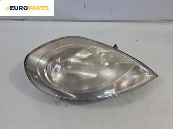 Фар за Opel Vivaro A Box (08.2001 - 06.2014), позиция: дясна