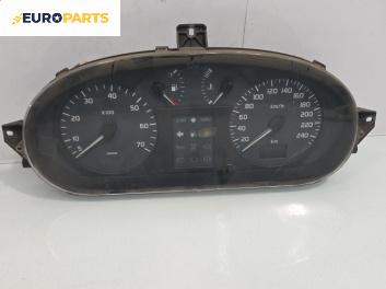 Километраж за Renault Megane I Grandtour (03.1999 - 08.2003) 1.9 dCi (KA05, KA1F), 102 к.с., № P8200071820