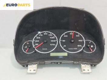 Километраж за Citroen Jumper Box II (04.2002 - 04.2006) 2.0 HDi, 84 к.с., № 1339327080