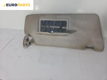 Сенник за Ford Focus I Hatchback (10.1998 - 12.2007), позиция: дясна