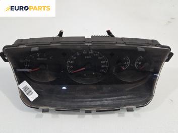 Километраж за SsangYong Kyron SUV (05.2005 - 06.2014) 2.0 Xdi 4x4, 141 к.с., № 80210-09040