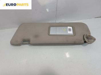 Сенник за SsangYong Kyron SUV (05.2005 - 06.2014), позиция: лява