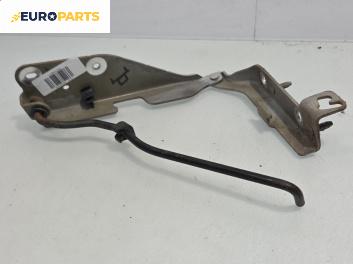 Панта преден капак за Citroen C3 Hatchback I (02.2002 - 11.2009), 4+1 вр., позиция: дясна