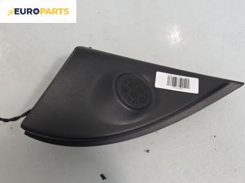 Високоговорител за Opel Astra H Hatchback (01.2004 - 05.2014)