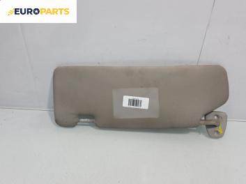 Сенник за Ford Fiesta IV Hatchback (08.1995 - 09.2002), позиция: лява