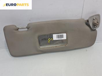Сенник за Ford Fiesta IV Hatchback (08.1995 - 09.2002), позиция: дясна
