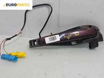 Външна дръжка за Peugeot 307 CC Cabrio (03.2003 - 06.2009), позиция: дясна