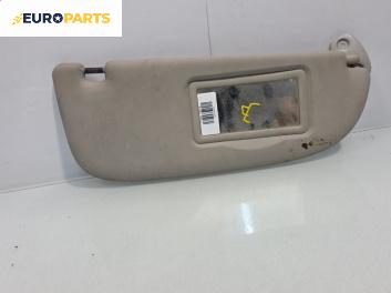 Сенник за Peugeot 206 Hatchback (08.1998 - 12.2012), позиция: дясна
