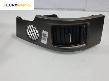 Духалка парно за Honda CR-V III SUV (06.2006 - 01.2012)