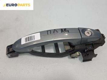Външна дръжка за Ford Mondeo IV Turnier (03.2007 - 01.2015), позиция: предна, лява