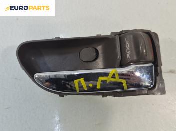 Вътрешна дръжка за Subaru Outback Crossover I (10.1998 - 08.2003), позиция: предна, дясна