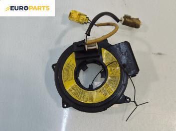 Лентов кабел за Airbag за Kia Sorento I SUV (08.2002 - 12.2009)