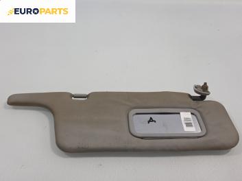 Сенник за Subaru Legacy (Outback) (01.1996 - 12.1999), позиция: дясна