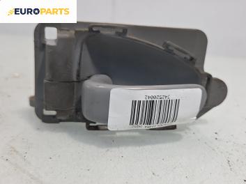 Вътрешна дръжка за Citroen Xsara Picasso (09.1999 - 06.2012), позиция: предна, лява