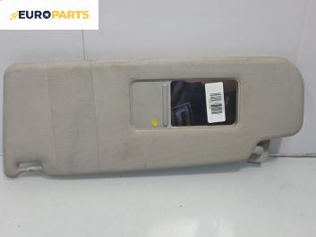 Сенник за Volkswagen Golf V Hatchback (10.2003 - 02.2009), позиция: лява