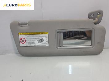 Сенник за Hyundai i30 Hatchback I (10.2007 - 11.2011), позиция: дясна