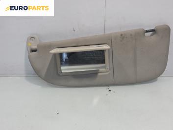 Сенник за Peugeot 206 Hatchback (08.1998 - 12.2012), позиция: лява