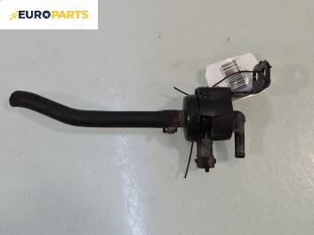 Моторче антифриз за Hyundai i30 Hatchback I (10.2007 - 11.2011) 1.4, 109 к.с.