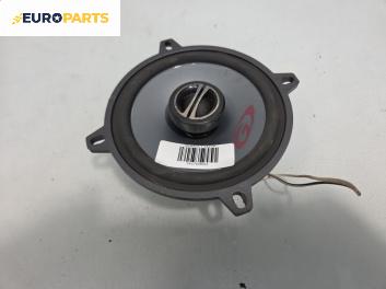 Високоговорител за Opel Movano A Box (01.1999 - 04.2010)