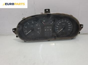 Километраж за Renault Scenic I Minivan (09.1999 - 07.2010) 1.6, 107 к.с., № P7700427900A
