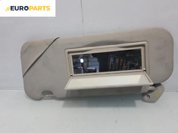 Сенник за Citroen Xsara Picasso (09.1999 - 06.2012), позиция: лява