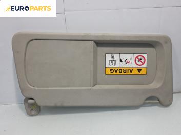 Сенник за Dacia Dokker Minivan (11.2012 - ...), позиция: дясна