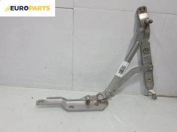 Панта преден капак за Volvo S40 I Sedan (07.1995 - 06.2004), 4+1 вр., позиция: дясна