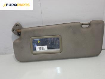 Сенник за SsangYong Actyon SUV I (11.2005 - 08.2012), позиция: лява