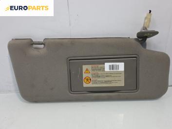 Сенник за Nissan Murano I SUV (08.2003 - 09.2008), позиция: дясна