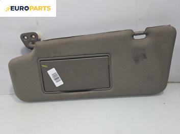 Сенник за Nissan Murano I SUV (08.2003 - 09.2008), позиция: лява