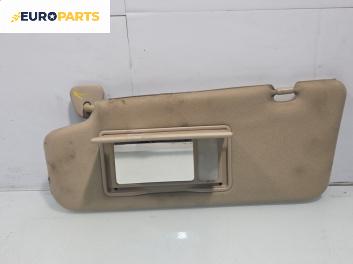 Сенник за Nissan Murano I SUV (08.2003 - 09.2008), позиция: лява
