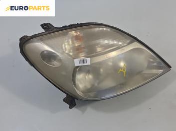 Фар за Renault Scenic I Minivan (09.1999 - 07.2010), позиция: дясна