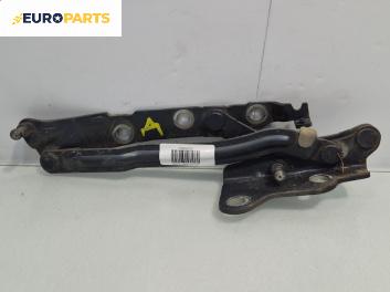 Панта преден капак за Volvo S40 II Sedan (12.2003 - 12.2012), 4+1 вр., позиция: дясна
