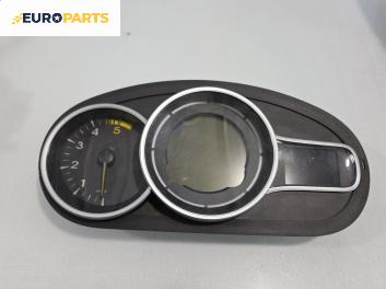 Километраж за Renault Megane III Grandtour (11.2008 - 04.2016) 1.5 dCi (KZ09, KZ0D, KZ1G, KZ1M, KZ1W), 110 к.с.
