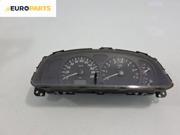 Километраж за Opel Agila A Hatchback (09.2000 - 12.2007) 1.2 16V, 75 к.с.