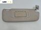 Сенник за Smart Forfour Hatchback 454 (01.2004 - 06.2006), позиция: дясна