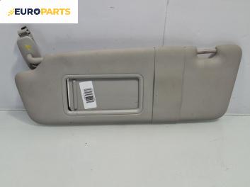Сенник за Seat Exeo Sedan (12.2008 - 05.2013), позиция: лява