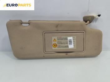 Сенник за Nissan Murano I SUV (08.2003 - 09.2008), позиция: дясна