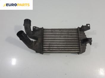Интеркулер за Opel Zafira B Minivan (07.2005 - 14.2015) 1.9 CDTI, 120 к.с.