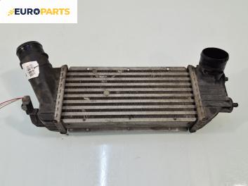 Интеркулер за Peugeot 307 Break (03.2002 - 12.2009) 2.0 HDI 110, 107 к.с.