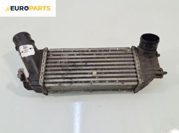 Интеркулер за Peugeot 307 Hatchback (08.2000 - 12.2012) 2.0 HDi 110, 107 к.с.
