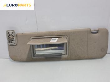 Сенник за Peugeot 206 CC Cabrio (09.2000 - 12.2008), позиция: лява