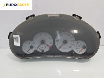 Километраж за Peugeot 206 CC Cabrio (09.2000 - 12.2008) 1.6 16V, 109 к.с., № 9643402480