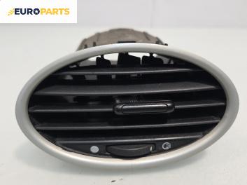 Духалка парно за Ford Focus II Sedan (04.2005 - 09.2012)