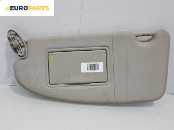 Сенник за Ford Focus II Sedan (04.2005 - 09.2012), позиция: лява